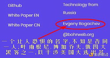 BoHr波尔公链,类Pi,新年挖矿项目,官网技术介绍看到著名黑客同名:EvgenyBogachev