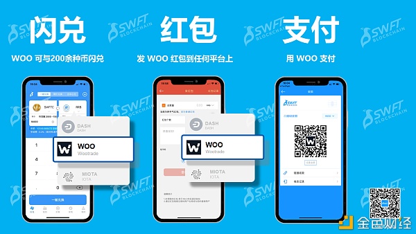 WOO登陆SWFTDeFi聚合Swap(闪兑)平台