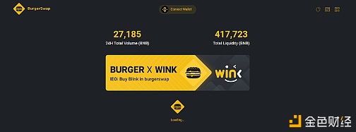 ?什么是BurgerSwap？项目介绍