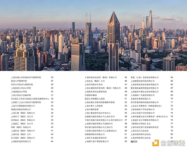 普道科技到场上海市资本研究会理事单位催促财税行业生长