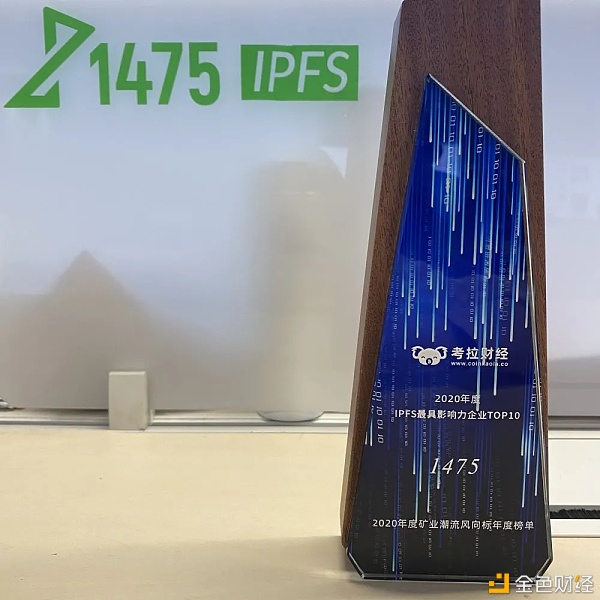 矿业风向标年度榜单宣布|1475获“2020年度IPFS最具影响力企业”奖