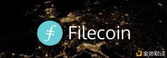 Filecoin的FIPs提案列表