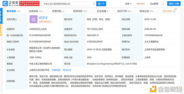 中铁上海局集体合肥地铁项目违规行为被通报董事长被限制高消费