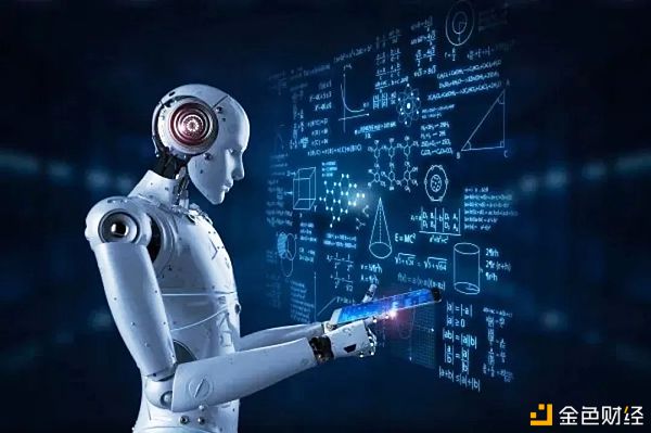 DAFEX达菲金小雅：当机械人叠加人工智能对金融行业的进攻影响