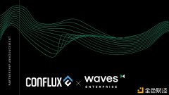 WavesEnterprise已于克日与Conflux网络告竣计谋相助