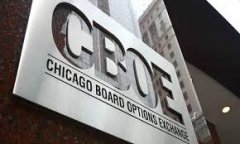 芝加哥期权生意业务所：2021年第二季度推出加密钱币