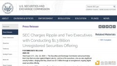SEC对Ripple提起13亿美元的诉讼,XRP价值日内暴跌23%