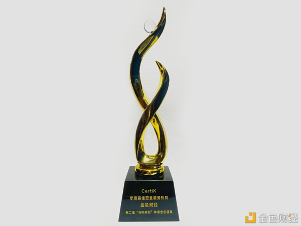 CertiK荣获2020年金色财经“与时共创”年度最佳和平办事机构大奖
