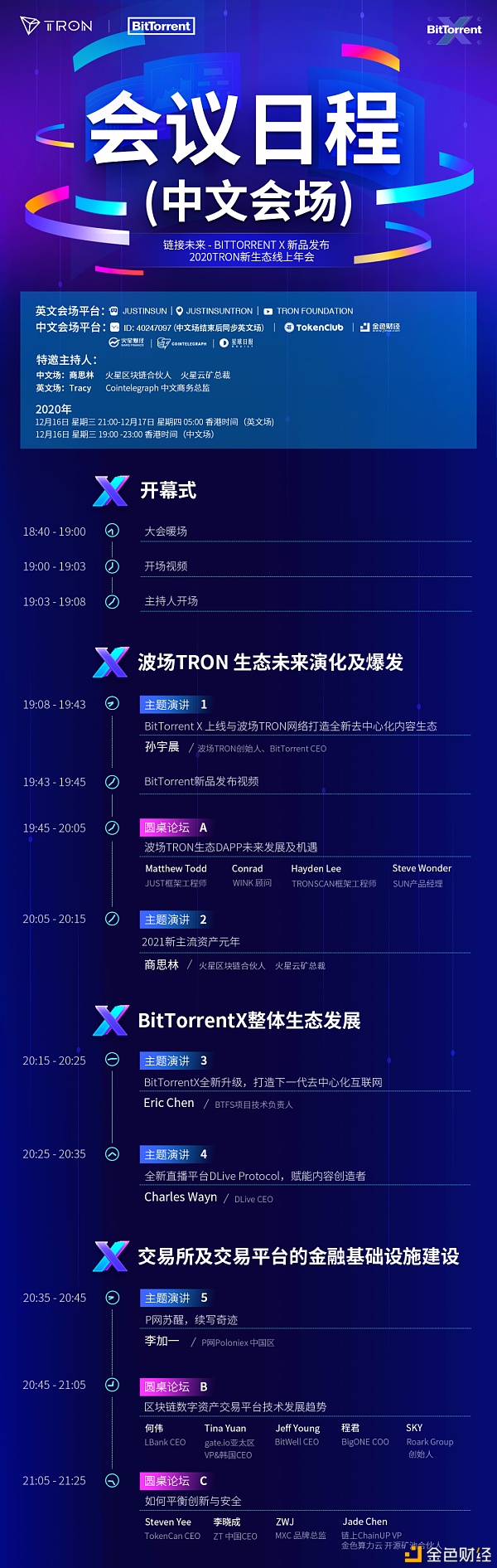 大会日程|“链接未来：BitTorrentX新品公布2020TRON新生态线上年会”会议集会会议日程抢鲜