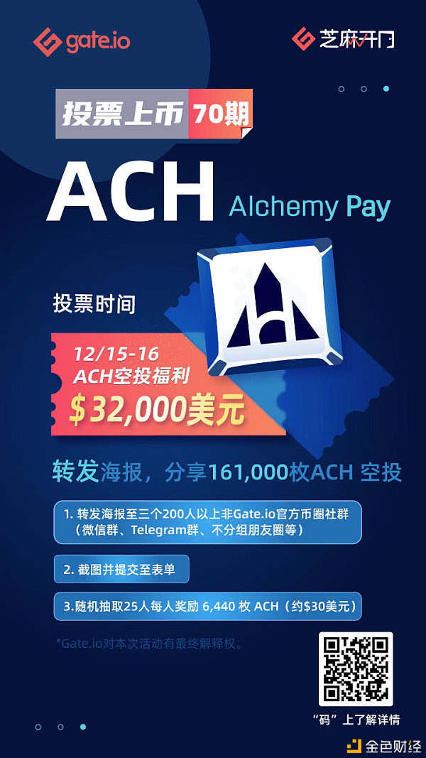 Gate.io投票上币空投福利第七十期—AlchemyPay(ACH)$32,000美元ACH空投福利开启