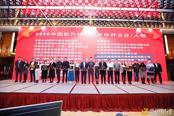 天威诚信荣获2020中国软件技术领军企业奖