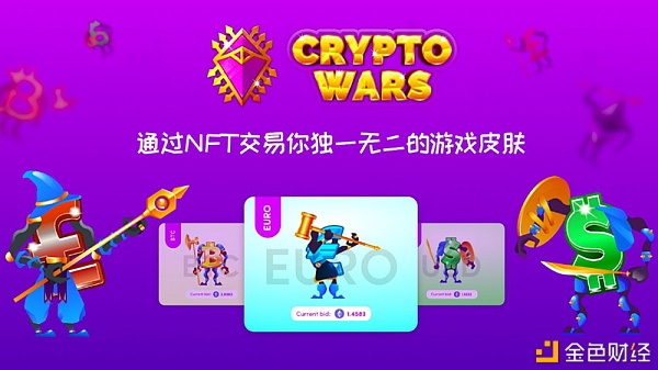 去中心化游戏协议CryptoWars登陆Uniswap开启CWT勾当性挖矿