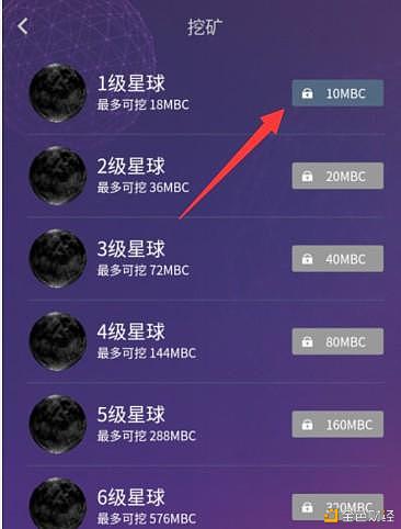 MobileCoin-注册挖18枚MBC已获币安丹华等融资简单注册不sm三代奖