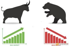 大牛证券在线配资成交量并不是十分的足