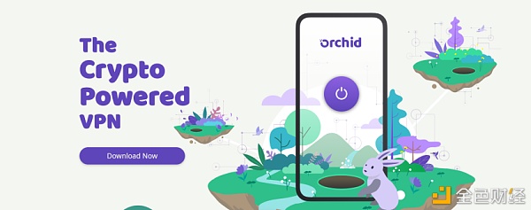 兰花协议Orchid——让用户在互联网时代“自由行走”