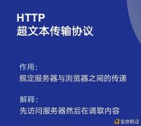 IPFS真的会代替HTTP吗？
