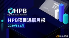 HPB芯链项目希望月报（2020-11）