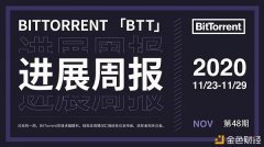 社区生态?|BitTorrent（BTT）周报2020.11.23-2020.11.29