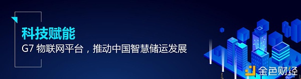 上海阜阳海鲜快运数字化重塑物风行业新排场