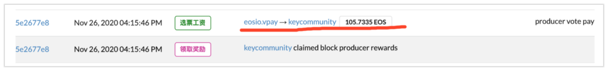 keycommunity节点每日销毁20万+KEY；TP将推出ETH质押办事,最低额度0.1ETH