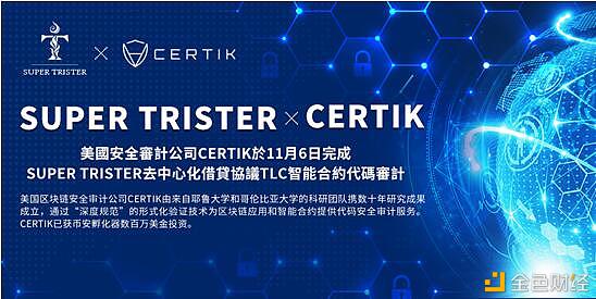 美国和平审计公司CERTIK完成去中心化借贷协议TLC智能合约代码审计