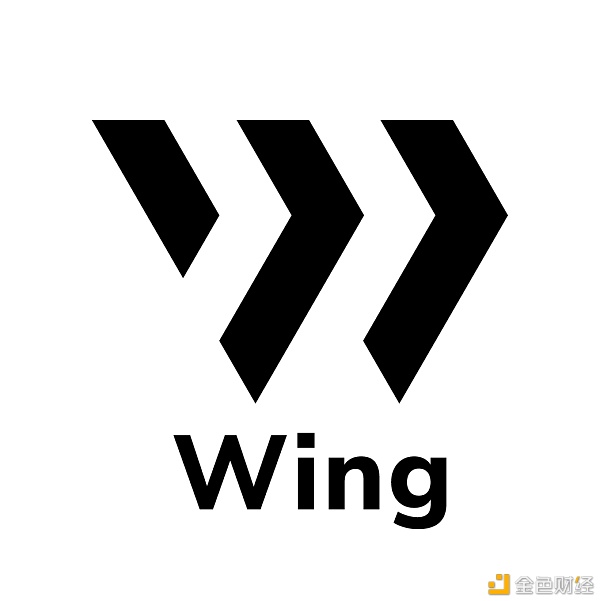 WingDAO社区首次原创内容竞赛现已热力开启