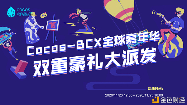 Cocos-BCX全球嘉功夫双重豪礼大派发