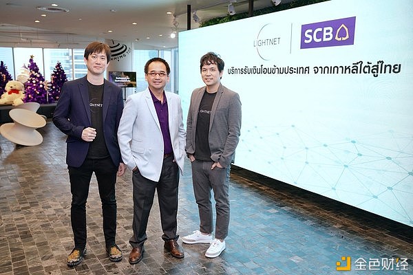 Lightnet集体与泰国汇商银行达成互助