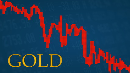 黄金（XAU / USD）呈而今记录四年来最差月份的要领上