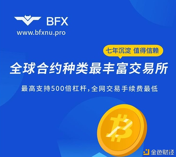 策略升级BFX平台币当日涨幅高达280%