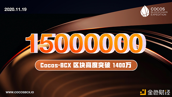 Cocos-BCX区块高度冲破1500万