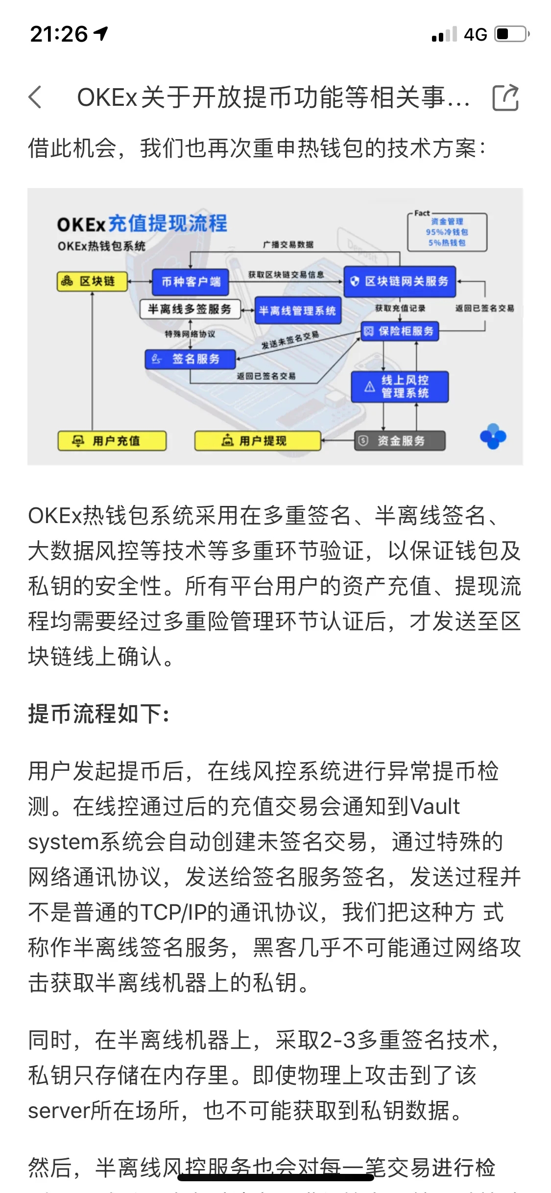 Okex官宣正式开放提币日期为11月27号。