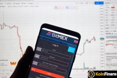 热门成长：加密生意业务所 BitMEX 与 CFTC 签署百万美元