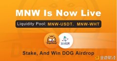 3D视界MNW正式上线DogeSwap.com
