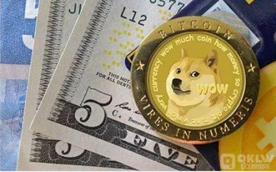 谁在买入狗狗币？