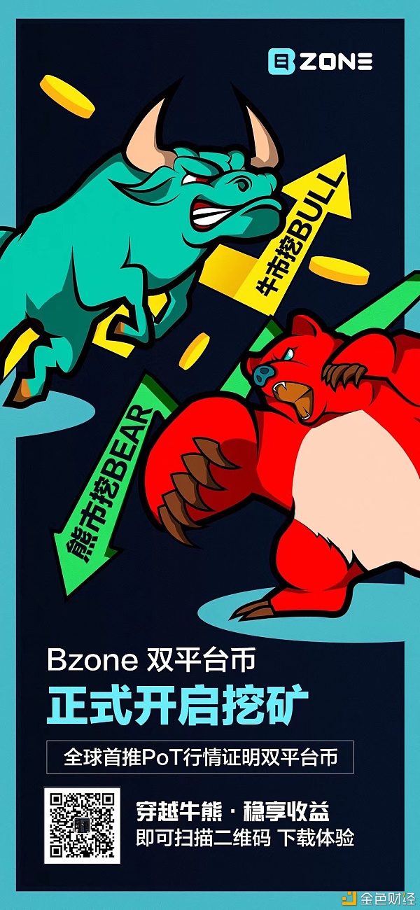 Bzone开启平台币空投福利运动,将分发50万枚赐与社区用户