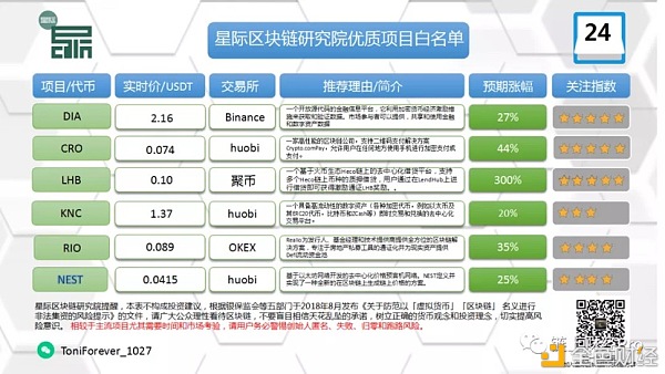 LHB聚币买卖所0.1推荐暴涨127.99%