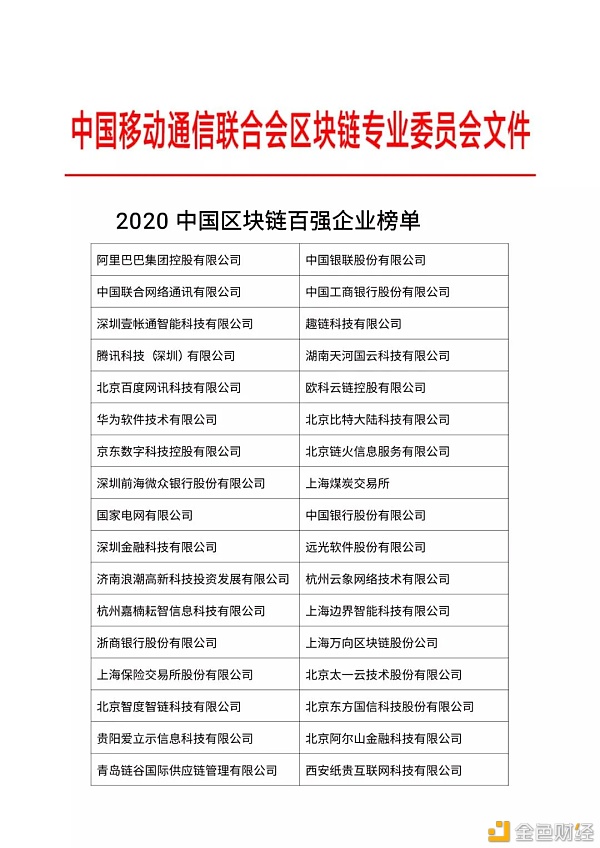 艾鸥科技入选“2020中国区块链企业百强榜”
