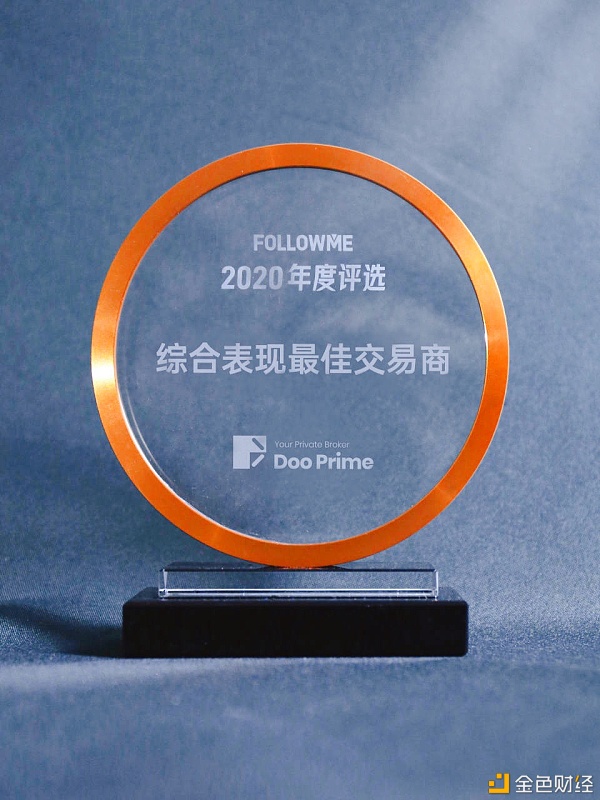 DooPrime荣获FOLLOWME2020年度综合暗示最佳买卖商